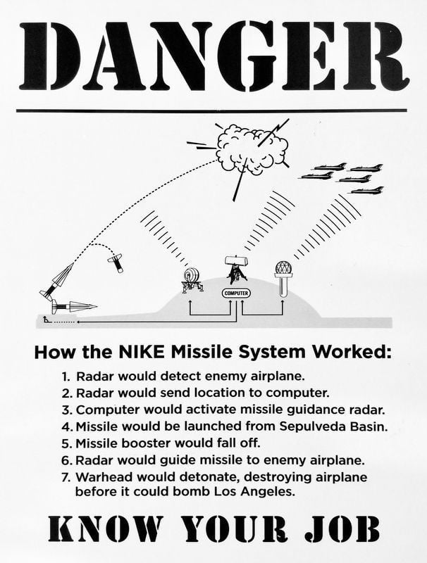 Photo of Nike Missile Site LA96C